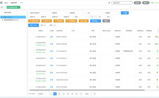 Platform pintar membentuk semula ekosistem baharu operasi pertukaran bateri