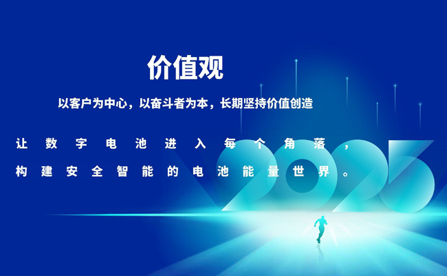 Majlis pecah tanah Mingtang New Energy pada tahun 2025 telah berjaya diadakan, dan penjualan papan perlindungan Mingtang memulakan perjalanan baharu untuk tahun baharu